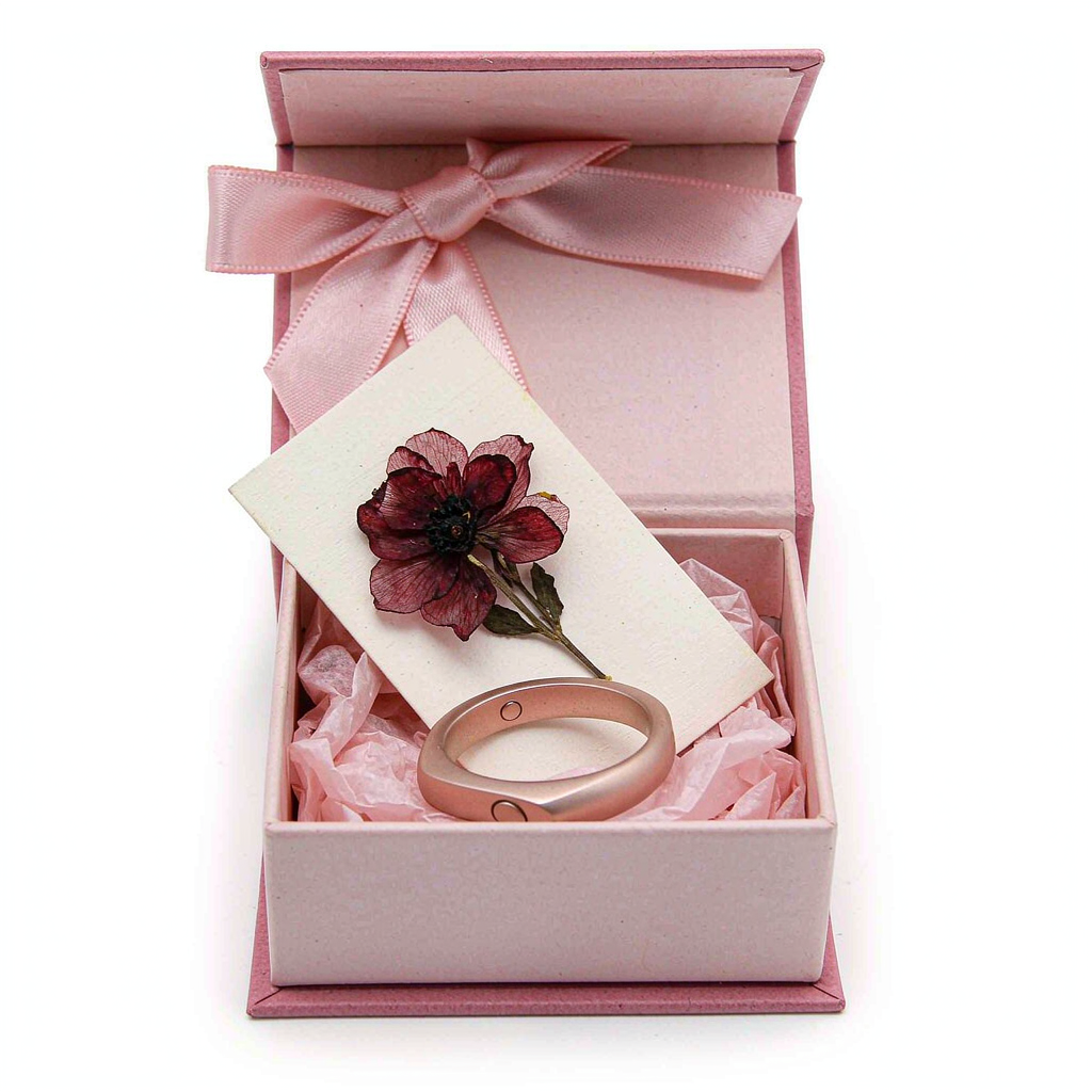 BlushBox Gift Set for Her
